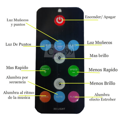 Laser De Muñecos De Navidad  Con control